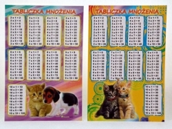 TABLICZKA MNOZENIA NAKL.A 25 2110